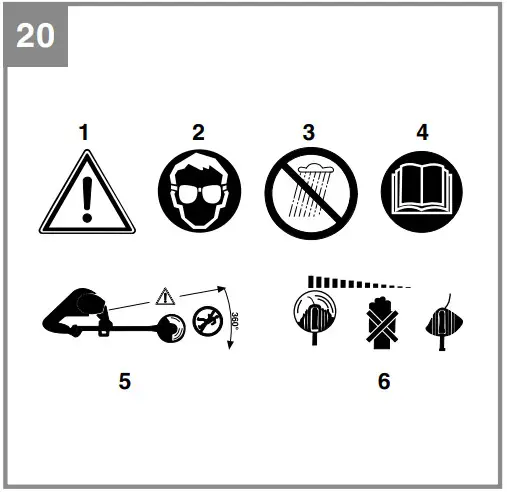 Einhell GE CT 18 Li Cordless Grass Trimmer - Figure 12