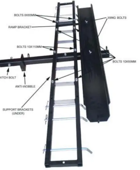TITAN RAMPS MC400 Hitch Mounted Mobility Carrier-fig5