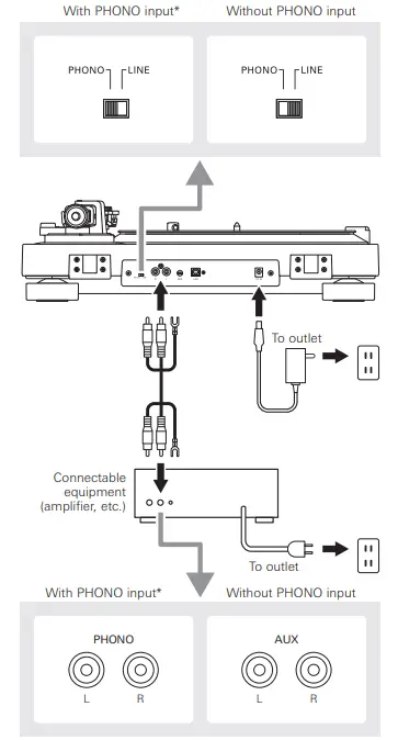 Audio-Technica AT-LP120XBT-USB-BK Wireless Direct-Drive Turntable (22)