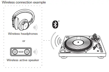 Audio-Technica AT-LP120XBT-USB-BK Wireless Direct-Drive Turntable (28)