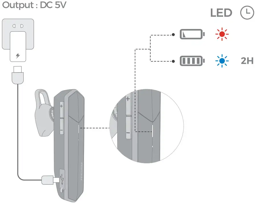 MPOW EM18 Business Bluetooth Headset BH391A - Charge Battery