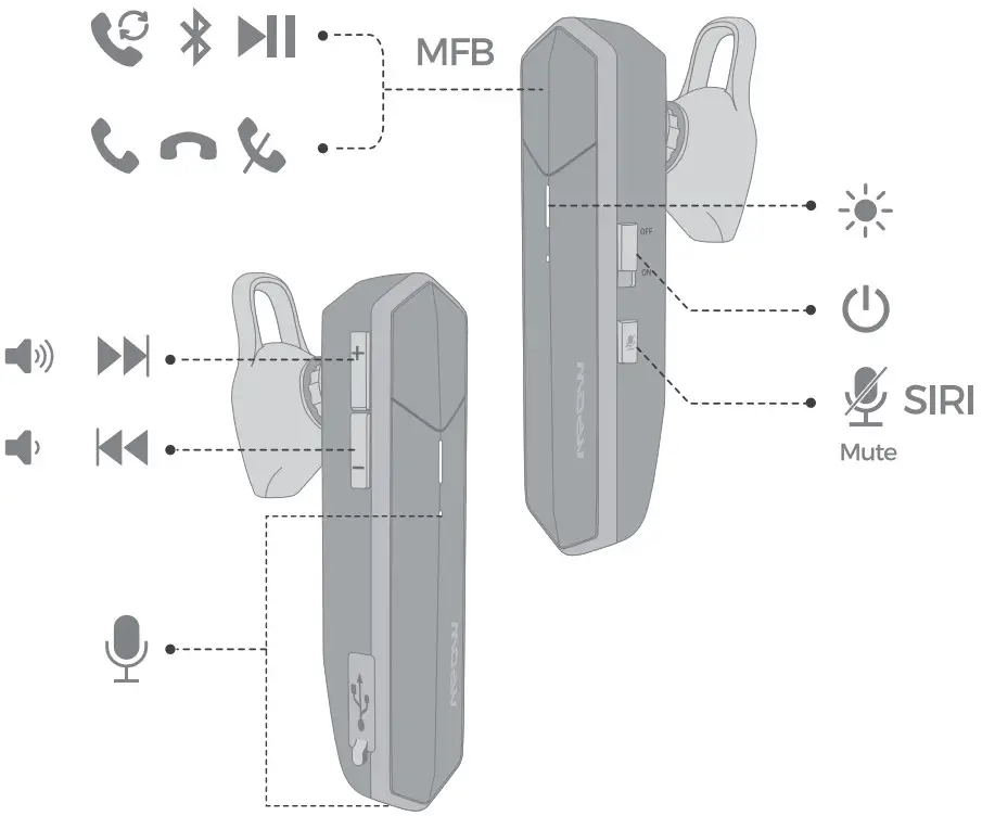MPOW EM18 Business Bluetooth Headset BH391A - Diagram