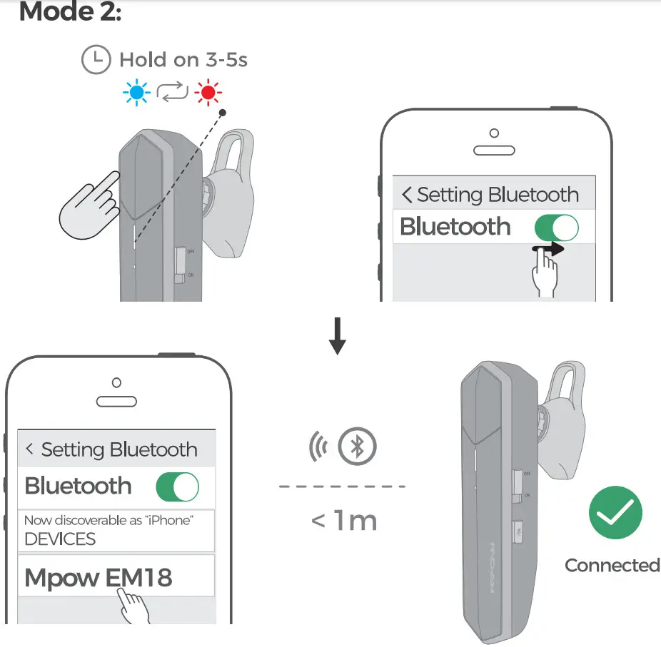 MPOW EM18 Business Bluetooth Headset BH391A - Figure 2