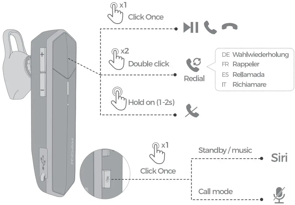 MPOW EM18 Business Bluetooth Headset BH391A - Figure 3