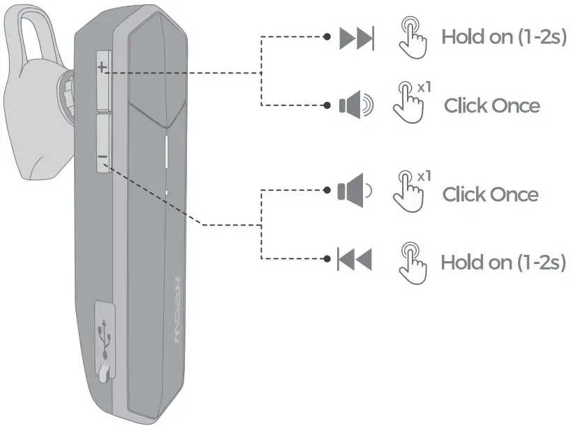 MPOW EM18 Business Bluetooth Headset BH391A - Music Control