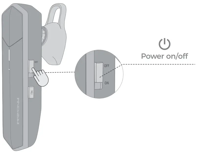 MPOW EM18 Business Bluetooth Headset BH391A - on of