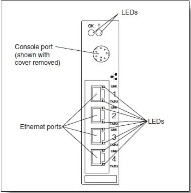 Lenovo IBM BladeCenter Layer 2 7 Gigabit Ethernet Switch Module - Figure 4