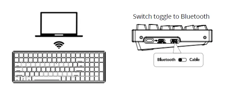 Keychron-K4-Bluetooth-Mechanical-Keyboard  FIG (2)