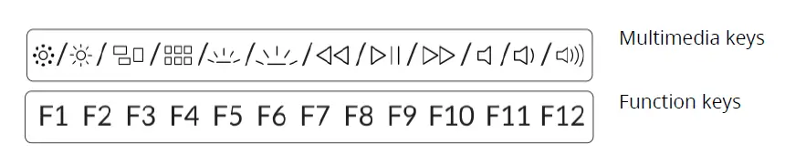Keychron-K4-Bluetooth-Mechanical-Keyboard FIG (8)