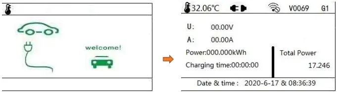 Charging process steps