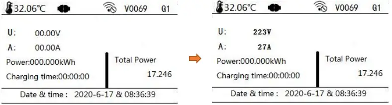 Charging process steps