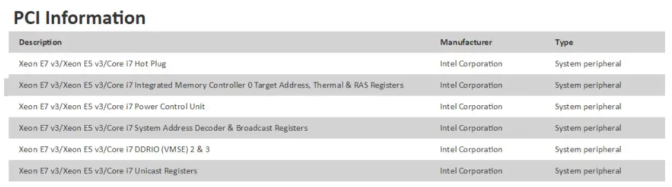 GIGABYTE GSM Agent Software - Figure 11