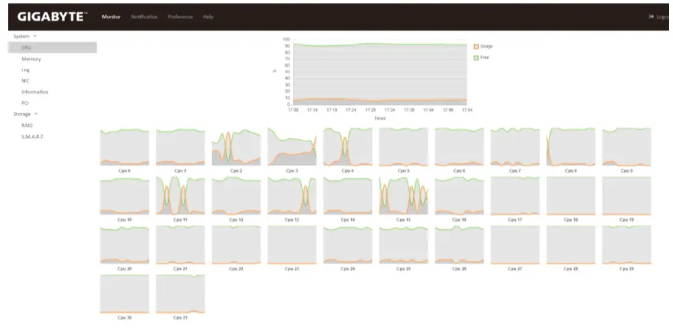 GIGABYTE GSM Agent Software - Figure 5