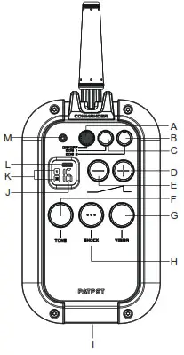 PATPET P-COLLAR 920 - Remote