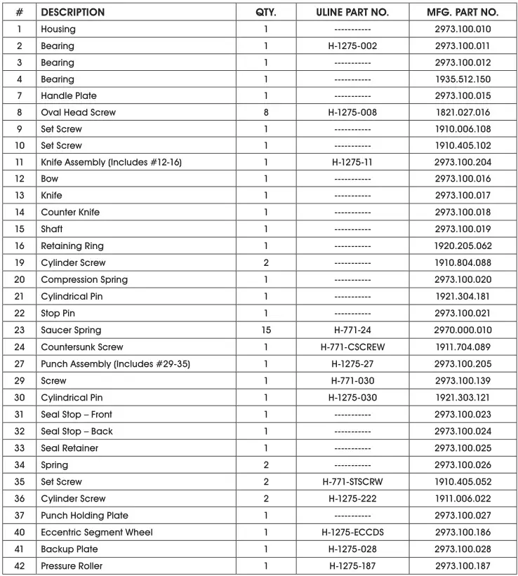ULINE H-1275 Orgapack 5 or 8 inch Combo Tool - Parts List 1