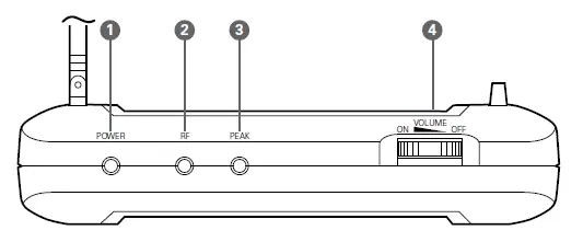 Audio-Technica ATR7200 VHF Wireless Handheld Microphone System (1)