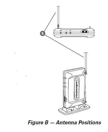 Audio-Technica ATR7200 VHF Wireless Handheld Microphone System (2)