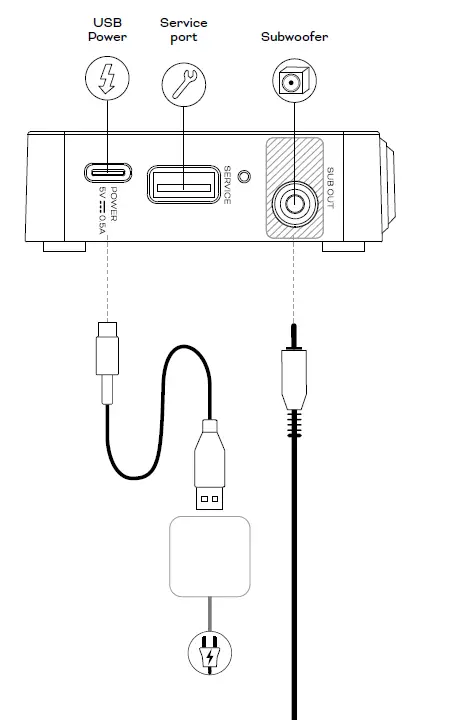 DALI-WSR-Wireless-Subwoofer-Receive-FIG-3