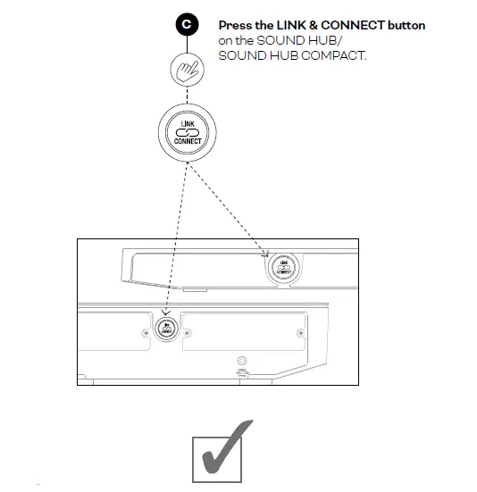 DALI-WSR-Wireless-Subwoofer-Receive-FIG-7