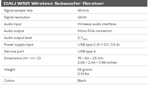 DALI-WSR-Wireless-Subwoofer-Receive-FIG-9