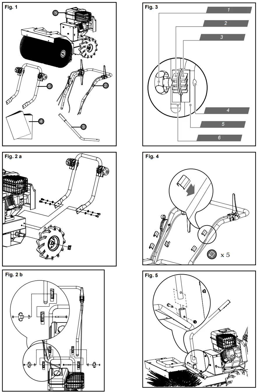 scheppach SC2400p Thermal Power Sweeper -fig1