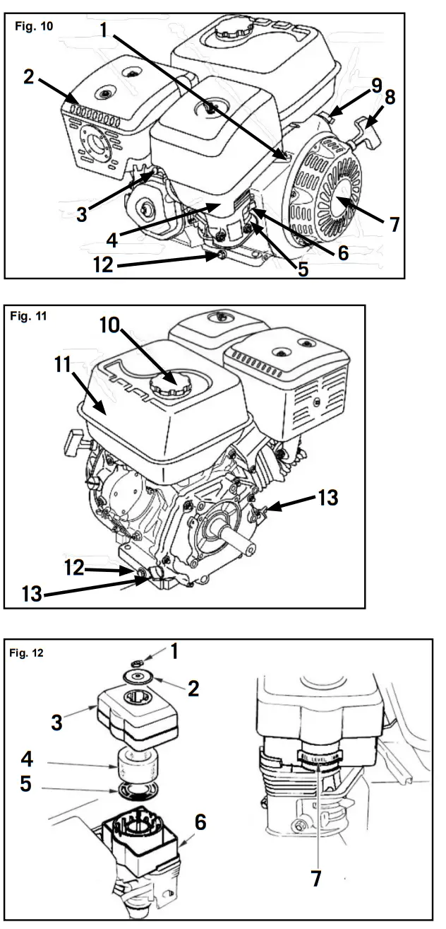scheppach SC2400p Thermal Power Sweeper -fig3