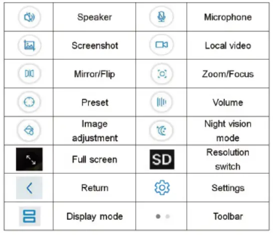Anpviz WP-245-W Camera 2.4G Wireless WiFi Security Camera 18
