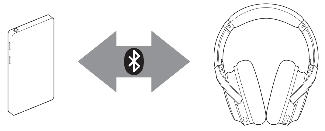 TZS 19BN02 Active Noise Cancelling Wireless Headphones fig 10