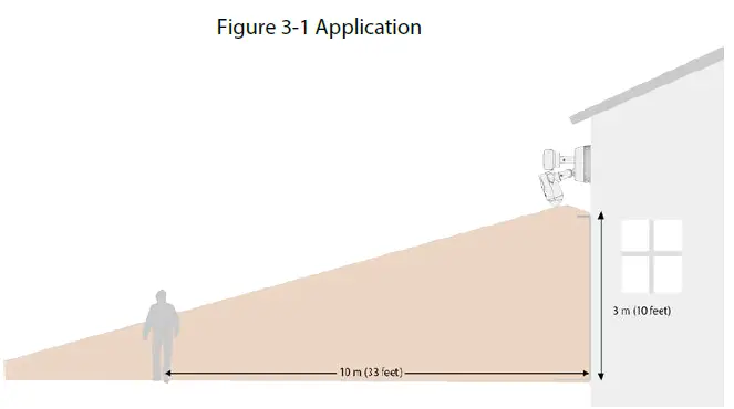 Zhejiang Dahua Vision Technology Floodlight Network Camera-4