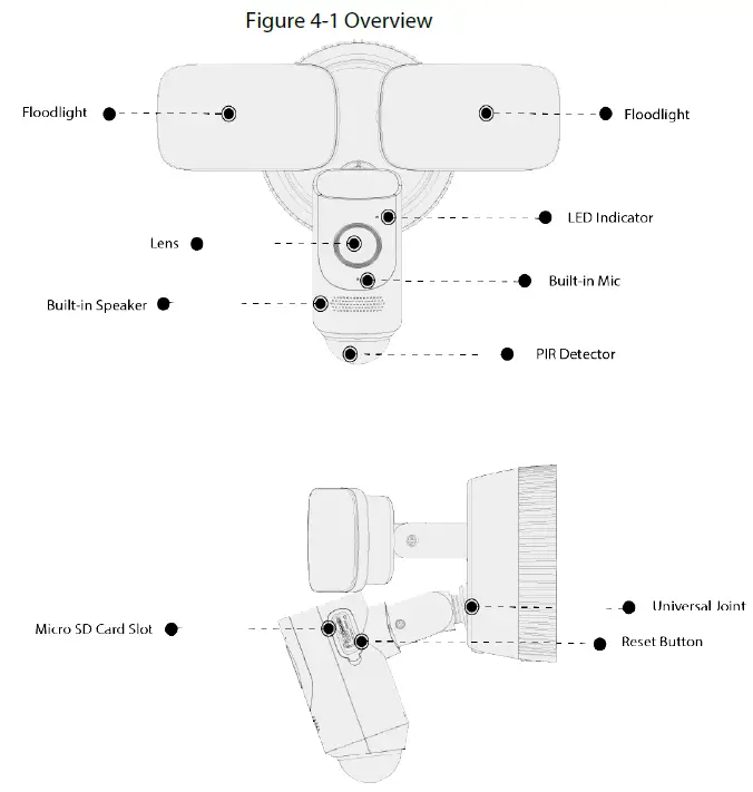Zhejiang Dahua Vision Technology Floodlight Network Camera-5