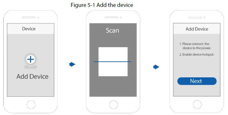 Zhejiang Dahua Vision Technology Floodlight Network Camera-6