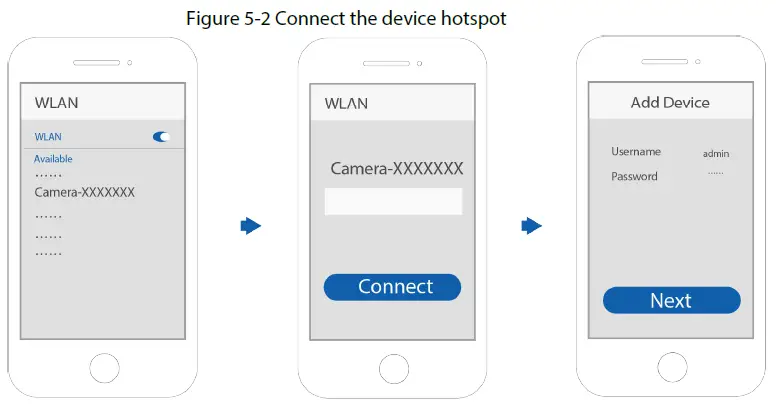 Zhejiang Dahua Vision Technology Floodlight Network Camera-7