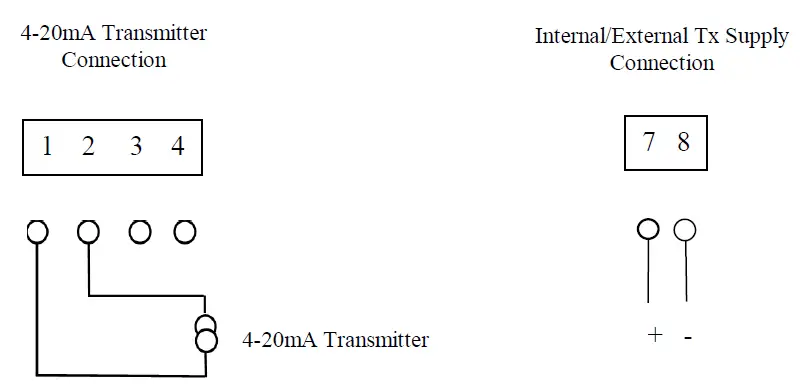 Sensata-IWTxT-Series-Wireless-Transmitter-with-TX-Supply-FIG- (3)
