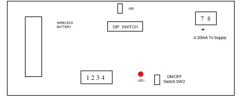 Sensata-IWTxT-Series-Wireless-Transmitter-with-TX-Supply-FIG- 4