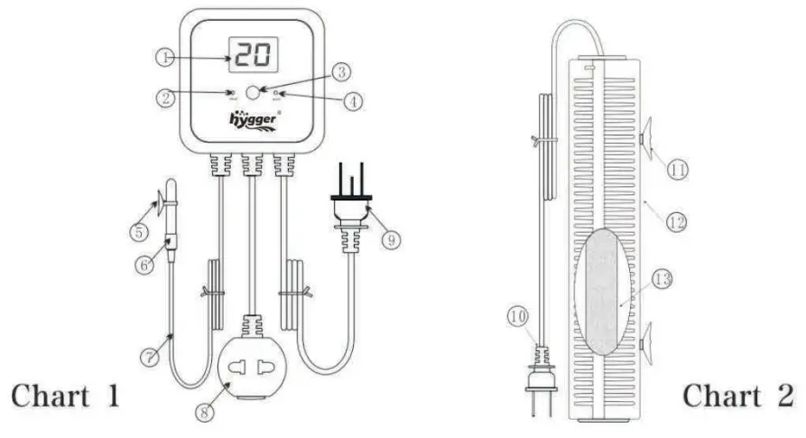 hygger HG-925 Pinpoint Quartz Heater with IC Temp Controller - 1
