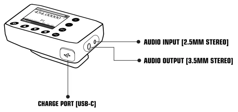 rugged radios Nitro Bee UHF Race Receivers - CONTRDOLS