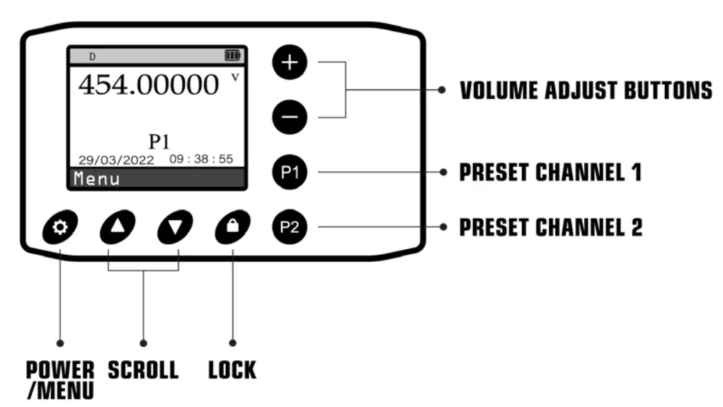 rugged radios Nitro Bee UHF Race Receivers - CONTROLS