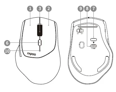 rapoo-9800M-Wireless-Keyboard-and-Mouse-FIG-2