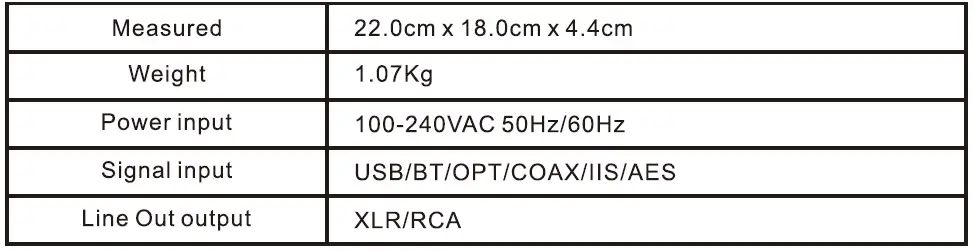 TOPPING-DX7-Pro-DAC-and-Headphone-Amp-fig-1