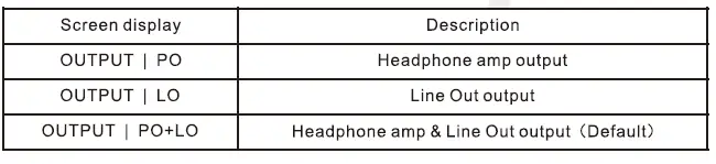 TOPPING-DX7-Pro-DAC-and-Headphone-Amp-fig-15