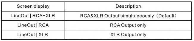 TOPPING-DX7-Pro-DAC-and-Headphone-Amp-fig-17