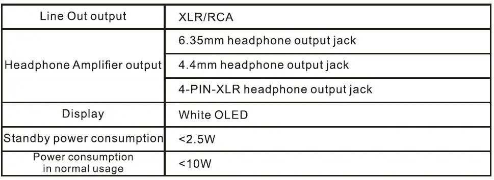 TOPPING-DX7-Pro-DAC-and-Headphone-Amp-fig-2