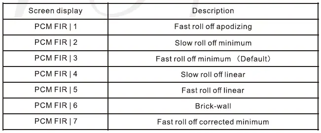 TOPPING-DX7-Pro-DAC-and-Headphone-Amp-fig-20