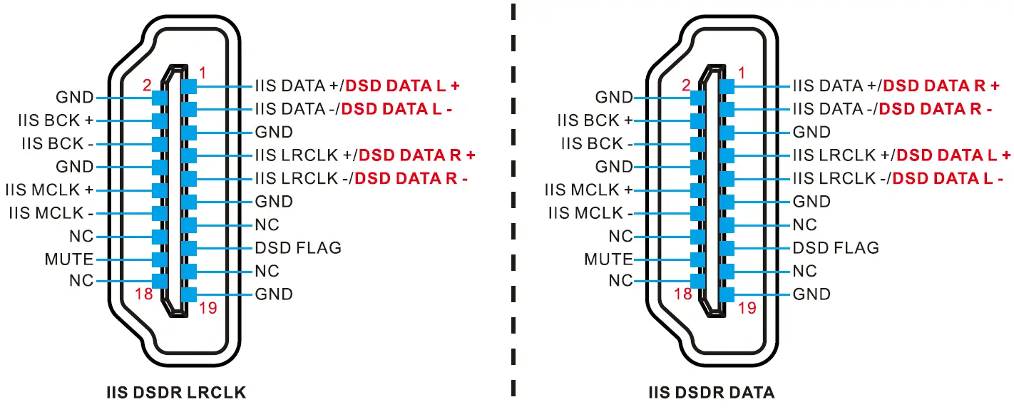 TOPPING-DX7-Pro-DAC-and-Headphone-Amp-fig-25