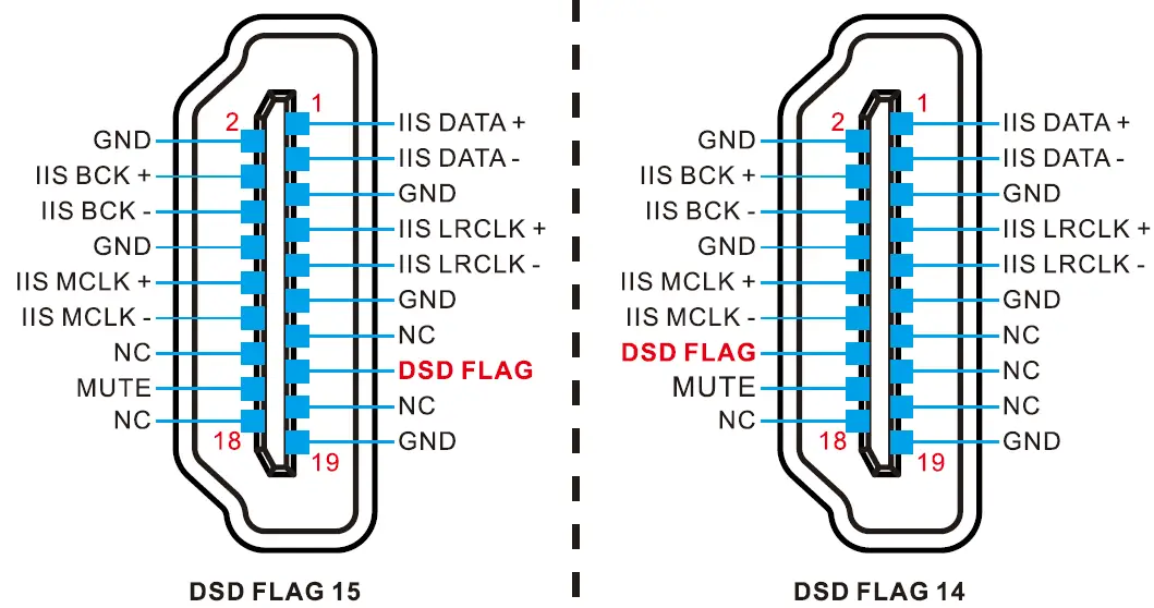 TOPPING-DX7-Pro-DAC-and-Headphone-Amp-fig-27