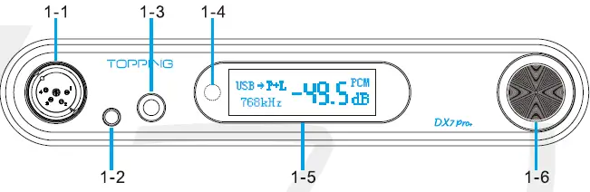 TOPPING-DX7-Pro-DAC-and-Headphone-Amp-fig-3