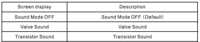 TOPPING-DX7-Pro-DAC-and-Headphone-Amp-fig-30