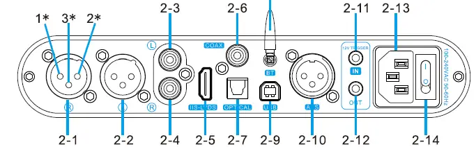 TOPPING-DX7-Pro-DAC-and-Headphone-Amp-fig-4