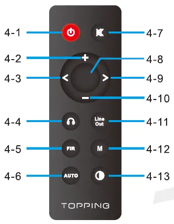 TOPPING-DX7-Pro-DAC-and-Headphone-Amp-fig-6