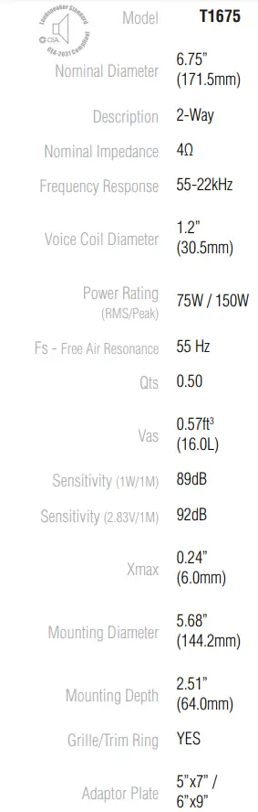 Rockford-Fosgate-T1572-5x7-2-Way-Full-Range-Speaker-fig-1